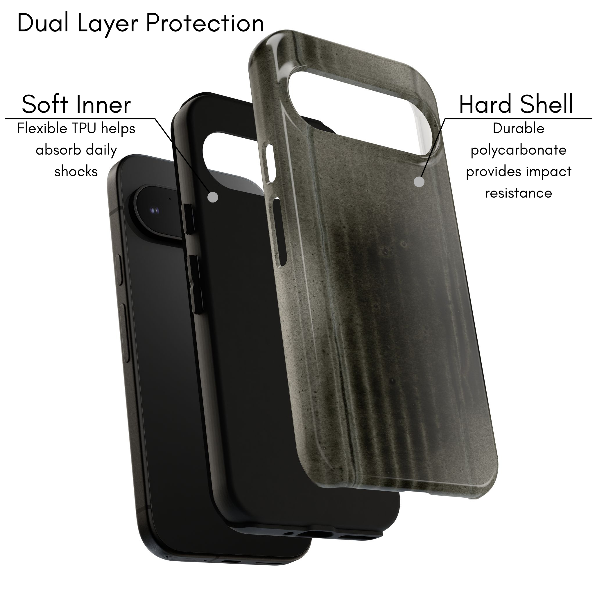 Google Pixel Case - Industrial Echo