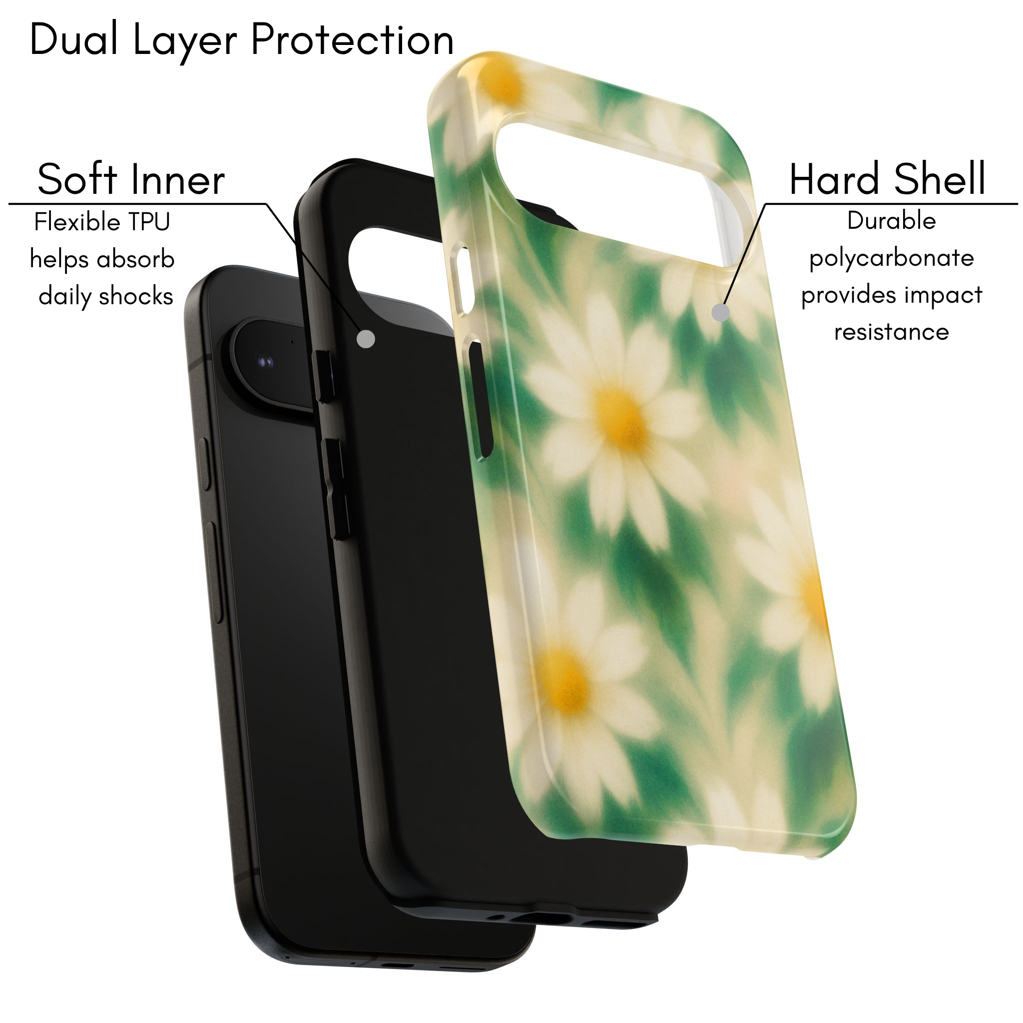 Google Pixel Case - Gerbera