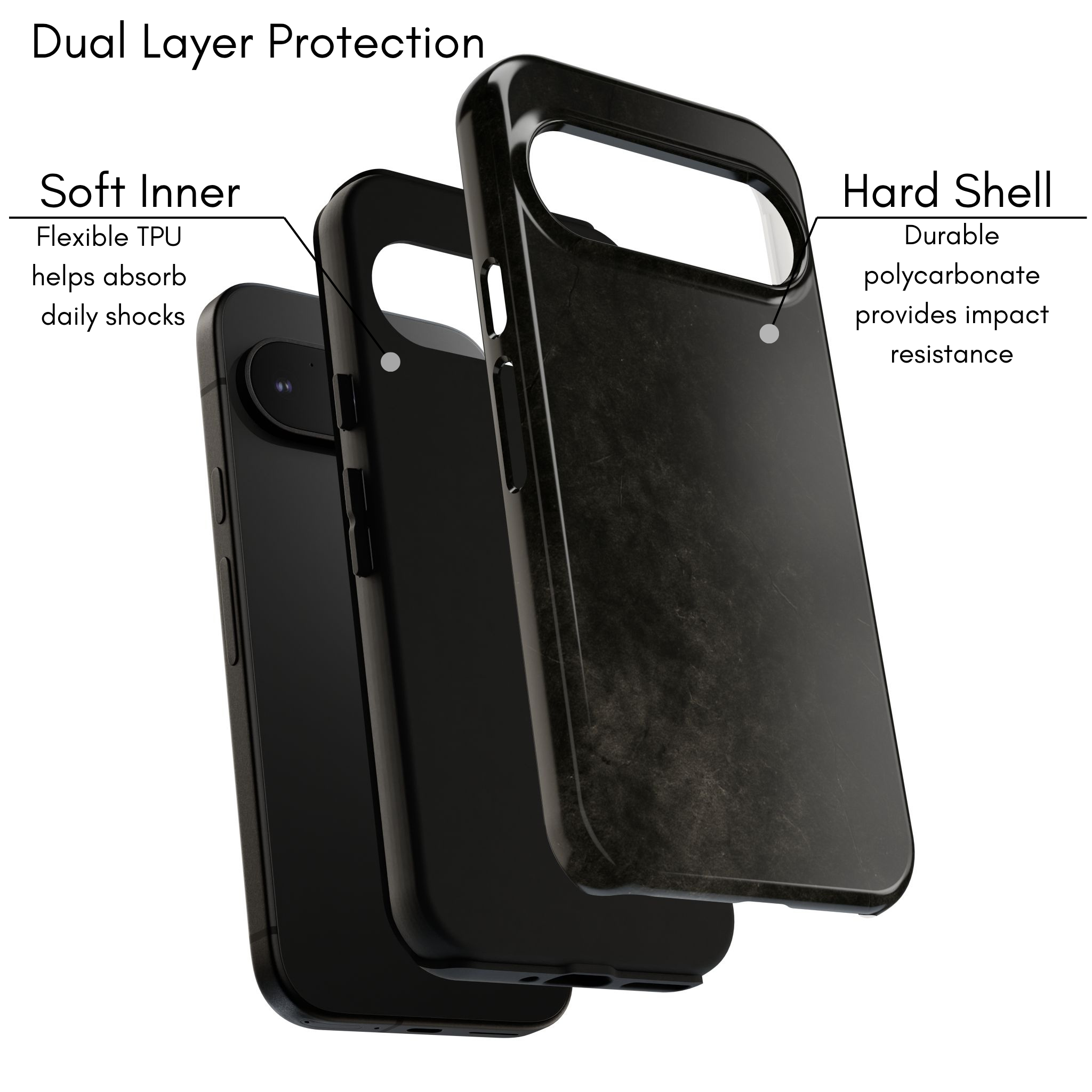Google Pixel Case - Industrial Echo